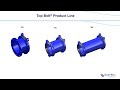 921 Top Bolt FCA Installation