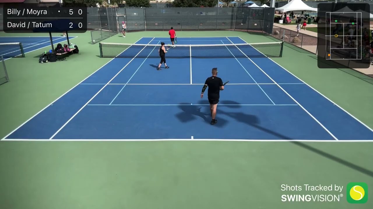 USTA 18+ 7.0 Mixed Doubles Sectionals Match 5 - D2 Highlights 
