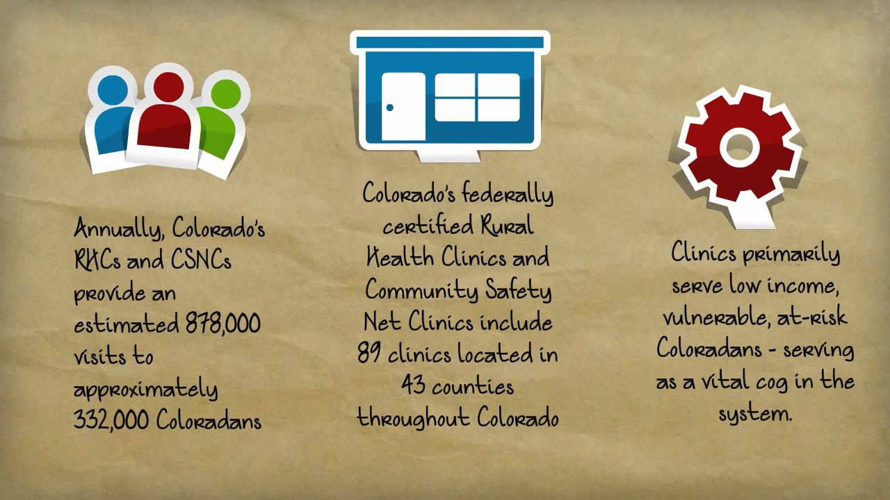 Safety Net Clinic Week 2014 YouTube