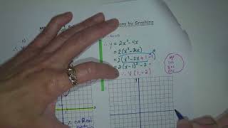 Grade 10 MPM2D1 5.1 Solving Quadratic Equations by Graphing Part 2