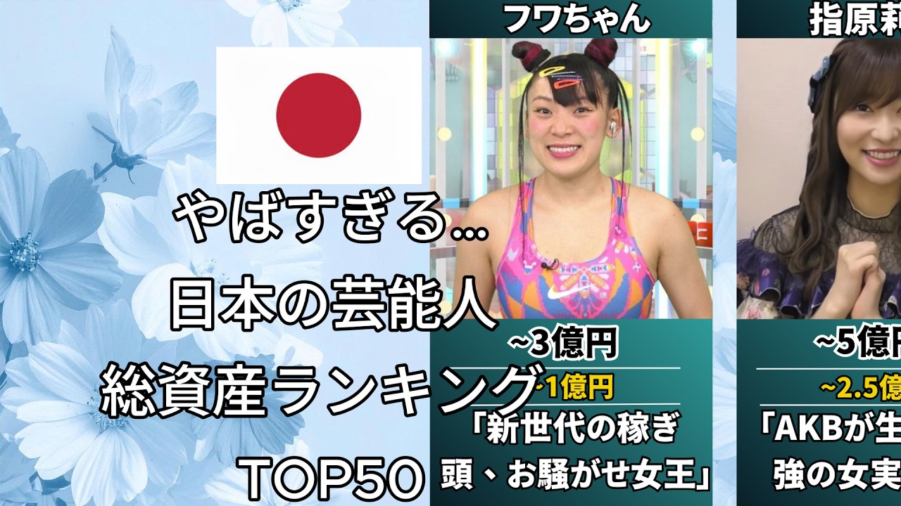 有名人の衝撃的な格差 資産ランキングTOP50であの人も徹底比較(大谷翔平・米津玄師・宇多田ヒカル)