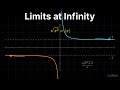 Calculus 1 — 19.5: √(x²) = |x| and Limits at Infinity