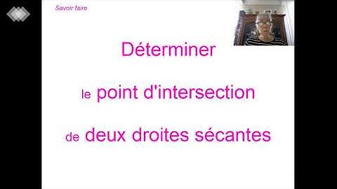 Coordonnées du point d