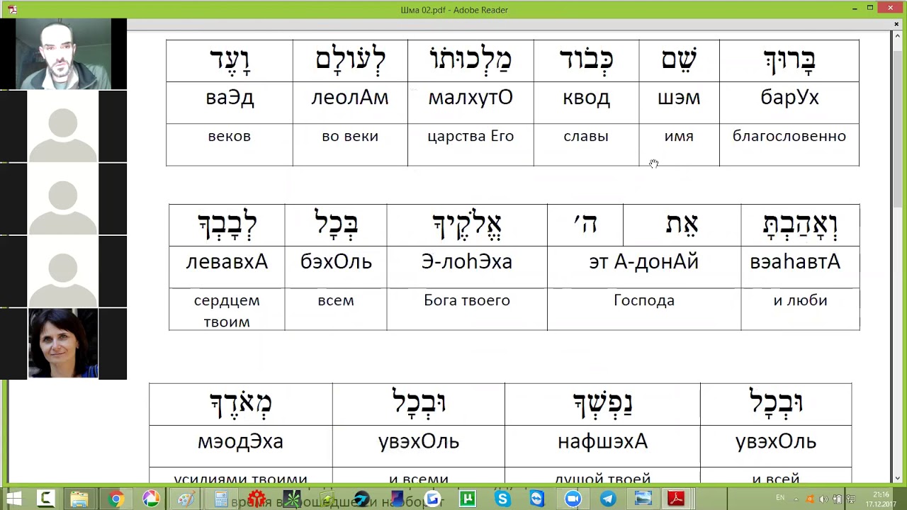 шма. шма исраэль адонай элохейну адонай эхад. молитва шма исраэль на иврите. шма исраэль. шма исраэль молитва.