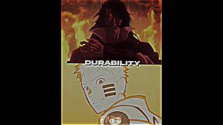 Yhwach vs Naruto