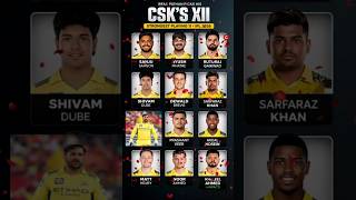 CSK Best Playing XI 2026 🔥 Nathan Ellis OUT 😱 Ab Ye Team Jeetayegi IPL Trophy? 🏆