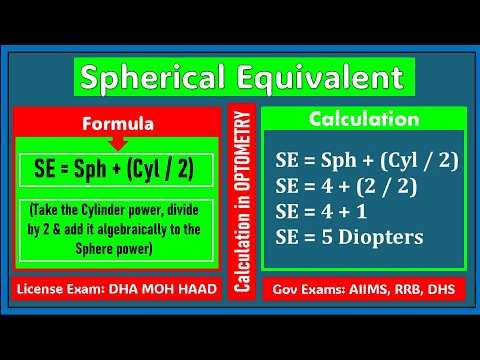 Calculation in Optometry Exams- Spherical Equivalent | Govt- AIIMS RRB ...