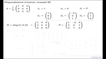 Diagonalisation of matrix, example III