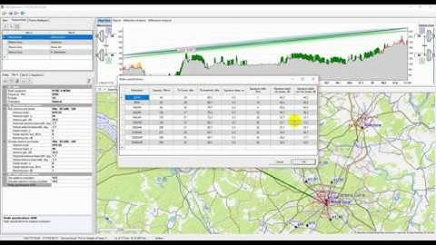 How to Do Microwave Link Availability Calculation with MLinkPlanner 1.2