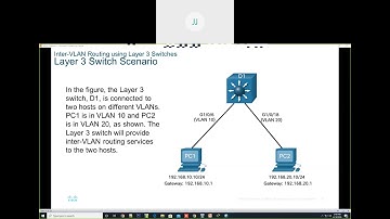 SRWE Module 4: Inter VLAN Routing