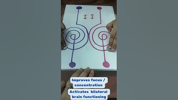 Brain gym | improves logical thinking and focus | activates bilateral brain functioning | kids games