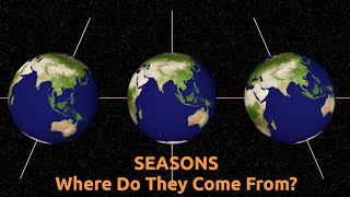 Unlocking Earth's Seasons: The Science Behind Why We Have Seasons