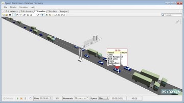 ITS Features (Paramics Discovery 18)