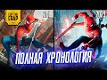 Весь сюжет игр Marvel&#39;s Spider-Man