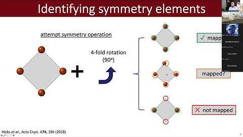 AFLOW School @ JHU 2022 Session 2: Crystallographic tools