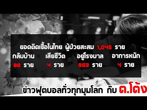 ข่าวสารเกี่ยวกับการพัฒนาสิ่งแวดล้อม