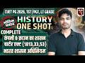 CUET PG 2026 | Modern History: Company Rule (1757–1858) & Constitutional Acts | One-Shot Revision