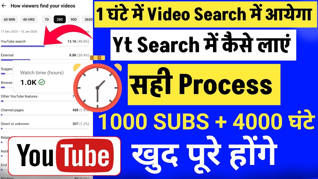 🔴 Live Proof | Youtube Video Rank Kare || Video Ko Search Me Kaise Laye | seo kaise kare