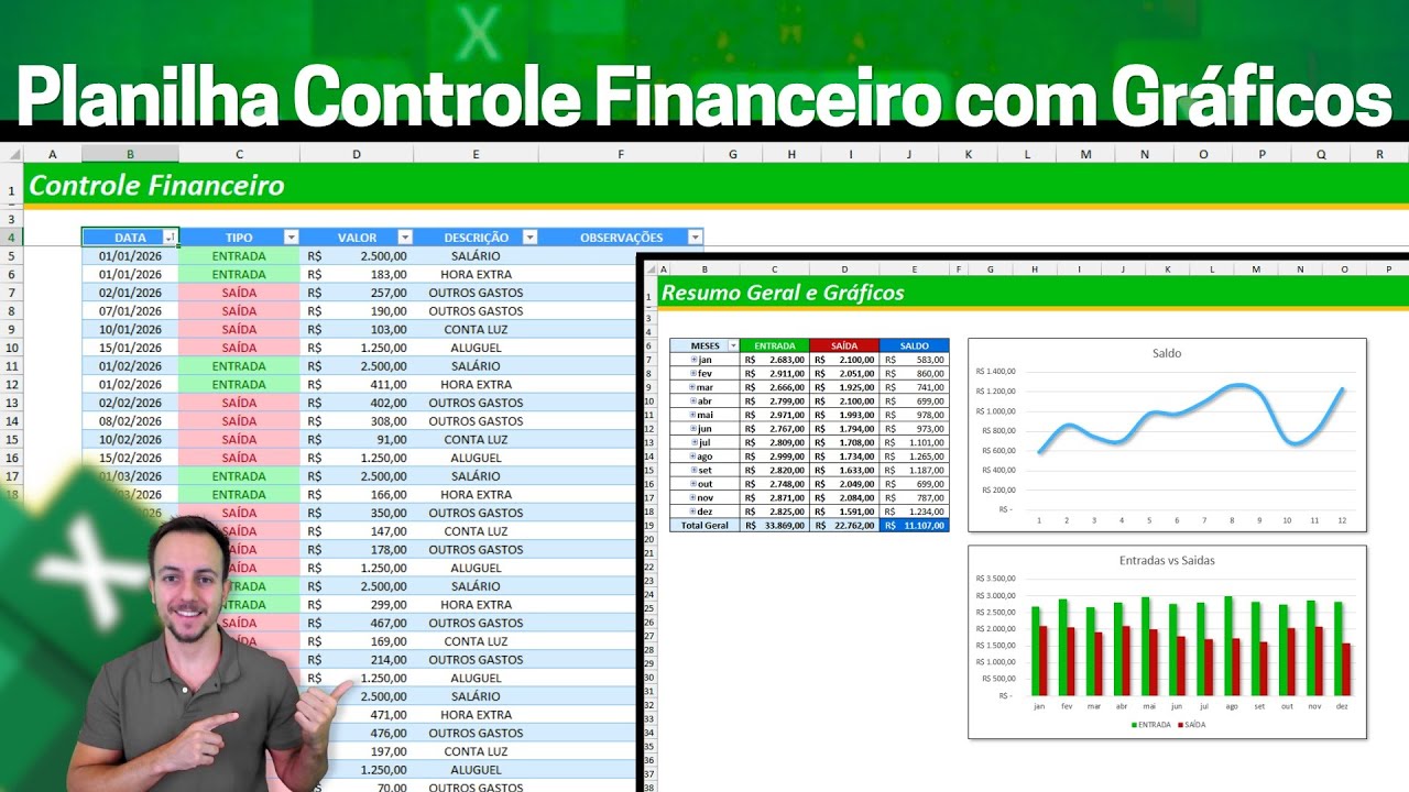 Como Fazer Planilha de Controle Financeiro no Excel com Gráfico ...