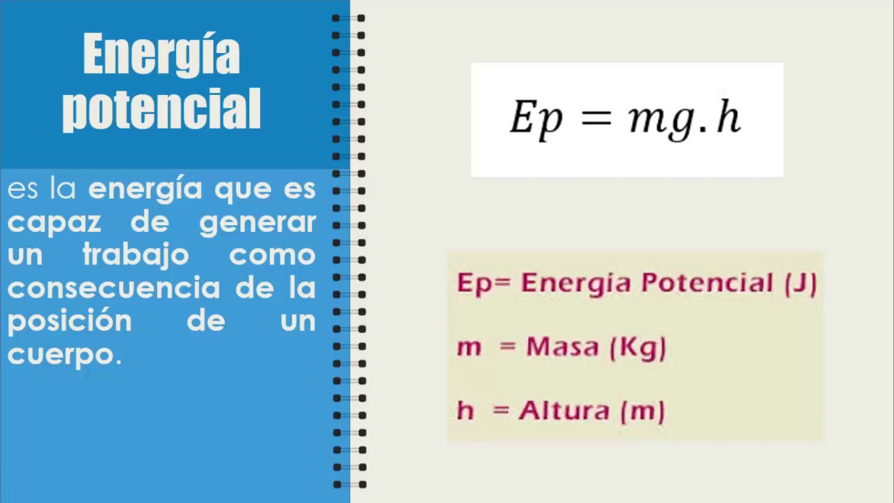 Energía Potencial y cinética - YouTube
