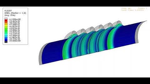 Hydroforming and Foming Limit Diagram (FLD) with Abaqus -  FLD criteria