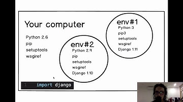 장고 가상환경 설정하기 (What is an virtual environment)