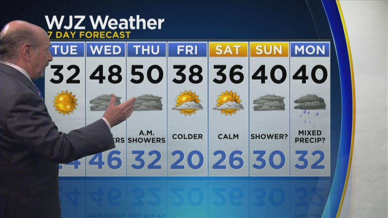 Marty Bass Tuesday Morning Weather YouTube