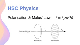 Polarisation Of Light & Malus Law With Calculations Hsc Physics