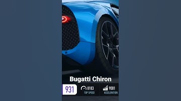 Bugatti Chiron