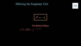 Complex Numbers (part 1) | Algebraic Foundations and Motivation