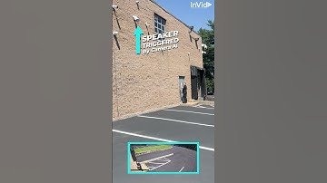 AI Camera Detects Intrusion, Triggers Speaker Alert #invidtech #monitoringcamera