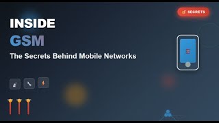 Inside GSM The Secrets Behind Mobile Networks #GSM #Telecom #MobileNetworks #BSS #Handover #Roaming