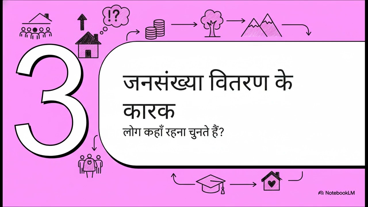 ​Class 8 Geography Chapter 6: Human Resources (NCERT) - One Shot