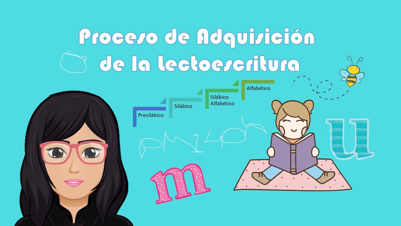 Proceso de Adquisición de la Lectoescritura (Material de apoyo para