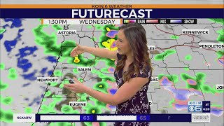 Wed. Morning Wx Update: Scattered showers & isolated t-storms possible Wednesday
