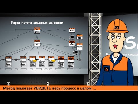 Видео: Как да проектирам система