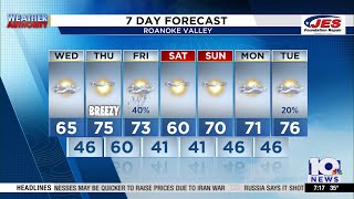 Southwest, Central Virginia Weather | 7:15 a.m. - March 25, 2026