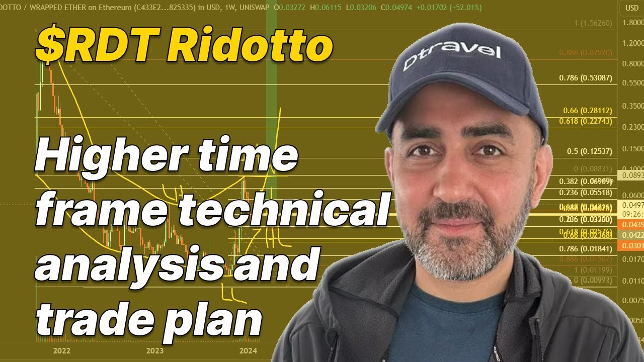 $RDT Ridotto higher time frame technical analysis and trade plan - YouTube