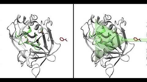Funnel-Metadynamics (FM)