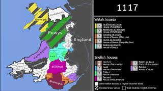 The History of Wales: Every Year