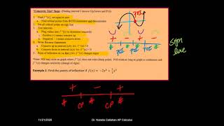 Week 14 Monday Calc AB Sem1 Concavity dayt2 Drnataliacallahan