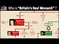 Is Britain's Real Monarch Living in Australia?