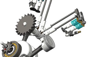 Small V-twin engine, Creo Parametric 2.0