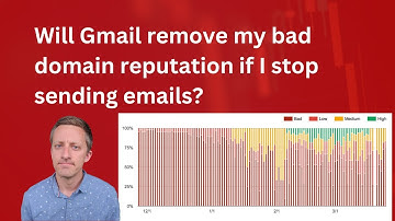 Will Gmail Remove my bad IP and domain reputation if I stop sending emails?