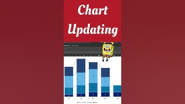 Dynamic Graphs in Excel - Easy Tutorial #shorts
