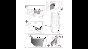 Range Rover Evoque passenger compartment fuse board (glove box)