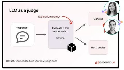 LLM Evaluation and Testing for Reliable AI Apps - MLOps Live #38 with Evidently AI