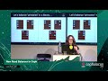 New Read Balancer in Ceph - Laura Flores, IBM