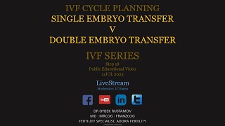 IVF Cycle Planning: Single Embryo vs Double Embryo