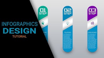 Infographics Design In Photoshop Cs6 Cs3 Cs5 CC